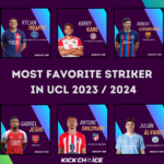 MOST FAVORITE STRIKER IN UCL 2023/2024