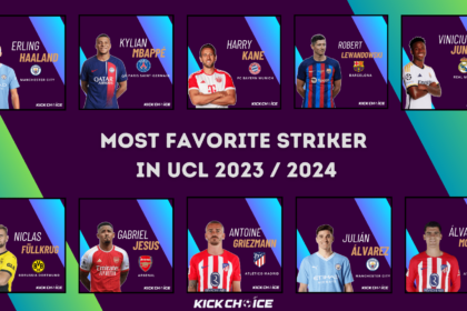 MOST FAVORITE STRIKER IN UCL 2023/2024