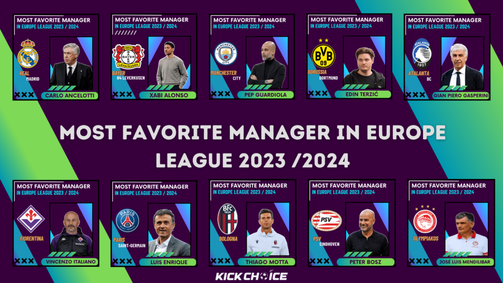 Most favorite Manager in Europe League 2023 / 2024