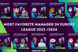 most favorite manager in europe league 2023