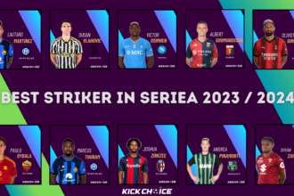 Best Striker in Serie A 2023