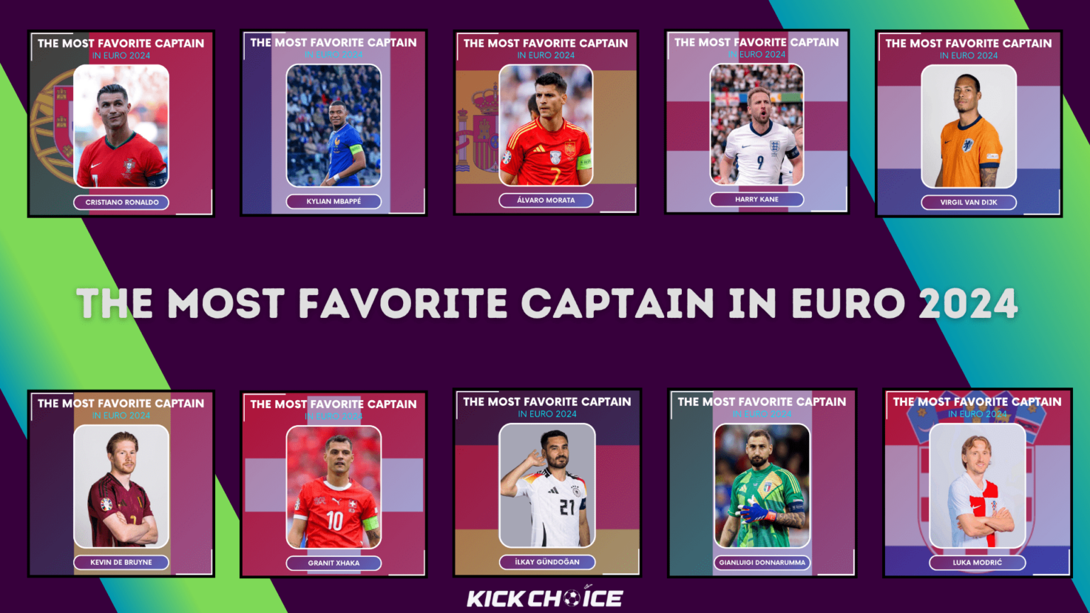 The Most Favorite Captain in Euro 2024